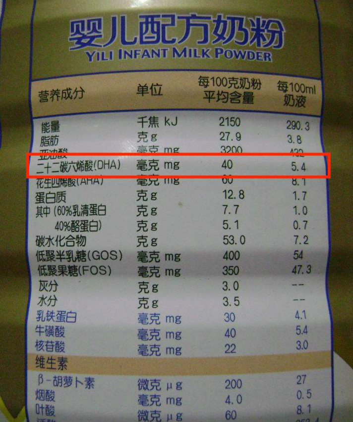 DHA到底是什么，寶寶需要補嗎？看完你就懂了