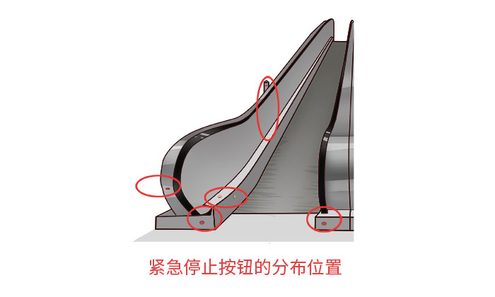 帶寶寶坐扶梯時(shí)，你需要注意哪些事項(xiàng)？